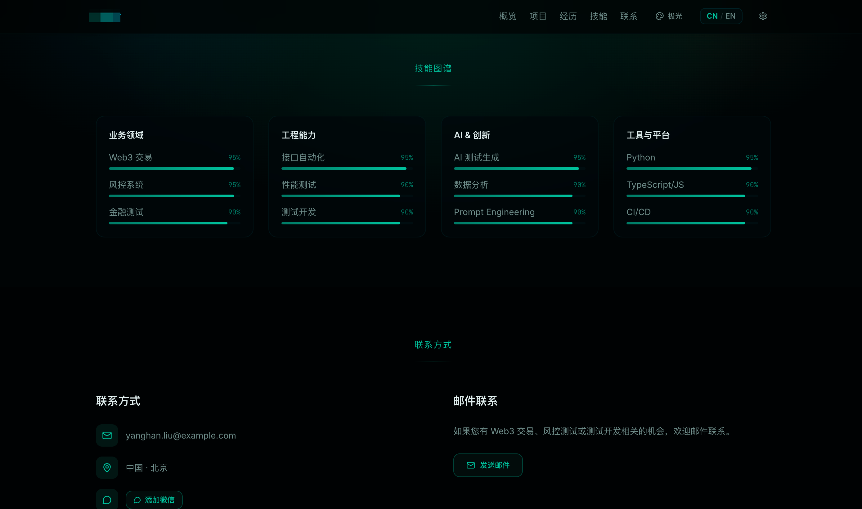 高级职场人士个人展示网站